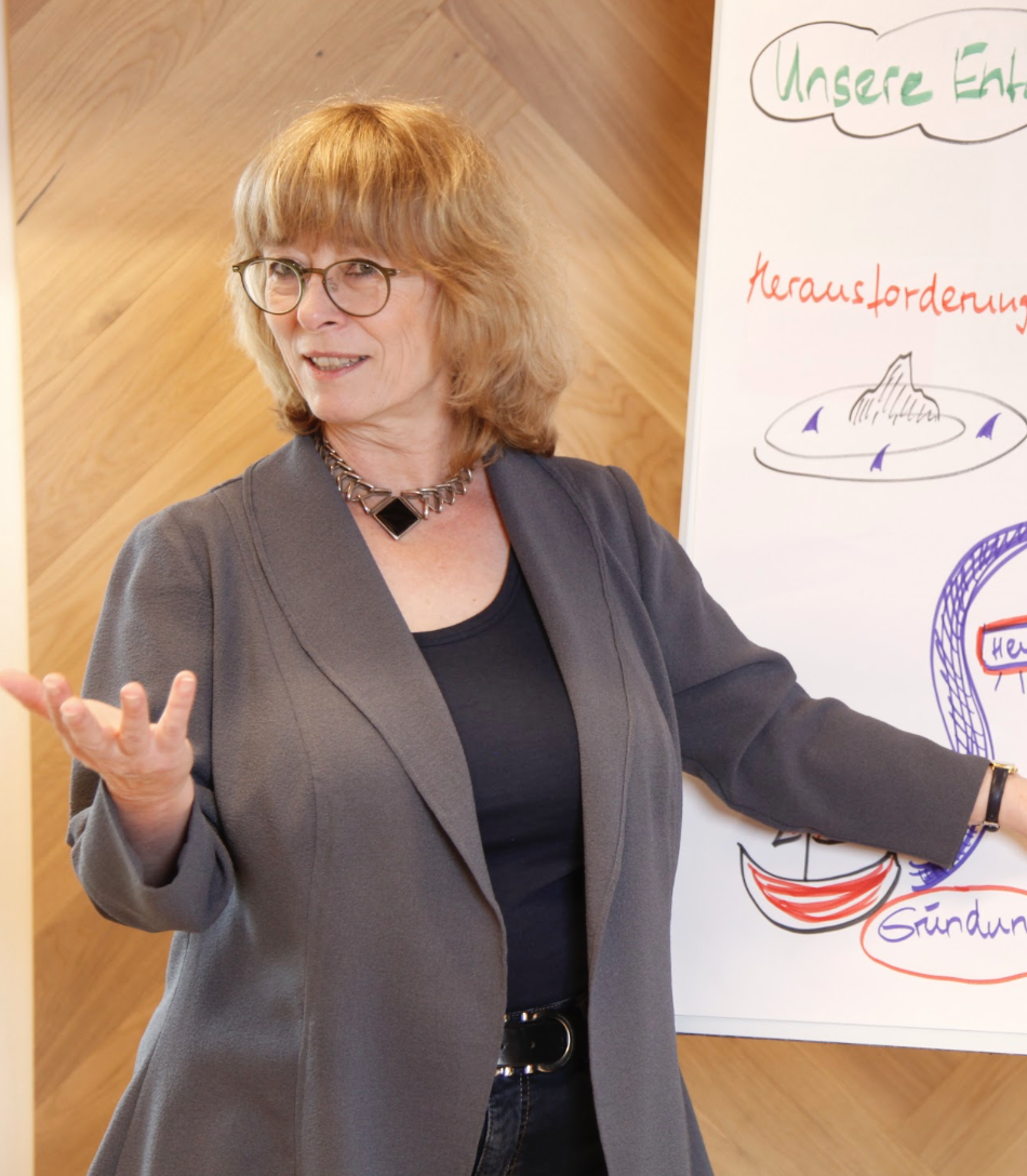Dipl.-Psych. Monika Wastian bei der Arbeit am Flipchart